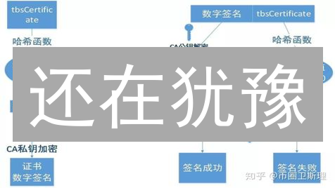 还在犹豫？详解比特币挖矿原理：你不可错过的财富密码！