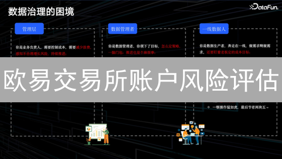 欧易交易所账户风险评估：掌握加密货币投资策略！