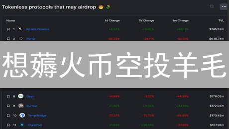 想薅火币空投羊毛？最全查询攻略，教你轻松领币！