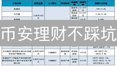 币安理财不踩坑：收益翻倍的秘密，都在这儿！