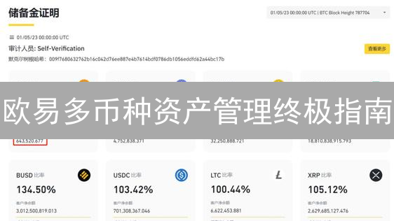 欧易多币种资产管理终极指南：抓住牛市机遇，实现财富增值！