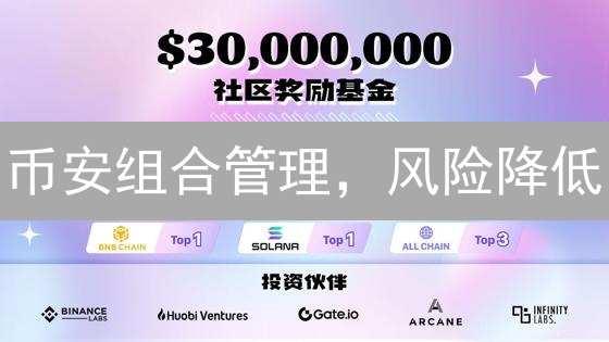 币安组合管理，风险降低？财富增值？深度解读！
