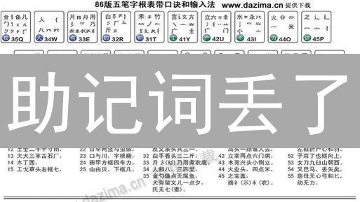助记词丢了？别慌！6招教你安全备份，守护数字资产！