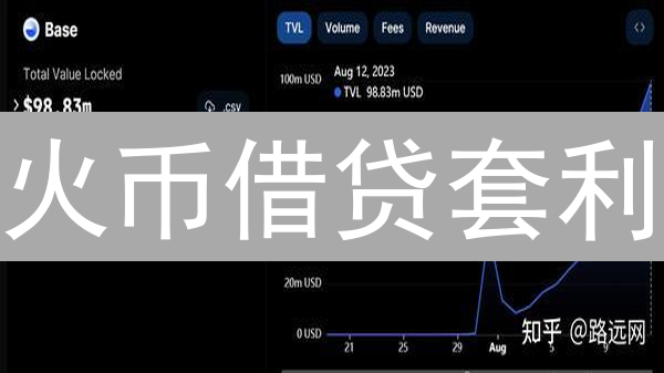 火币借贷套利：新手必看，7日掘金秘籍！