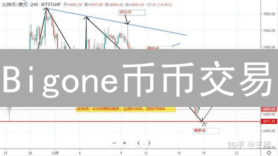Bigone币币交易：XRP换BTC，新手也能玩转的财富密码！