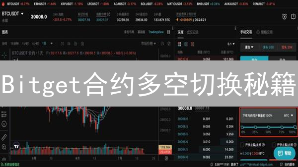 Bitget合约多空切换秘籍：轻松驾驭波动，你也能成为合约交易高手？