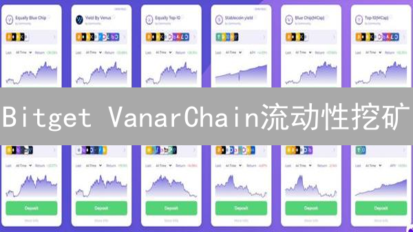 Bitget VanarChain流动性挖矿：抢占元宇宙先机，获取丰厚收益