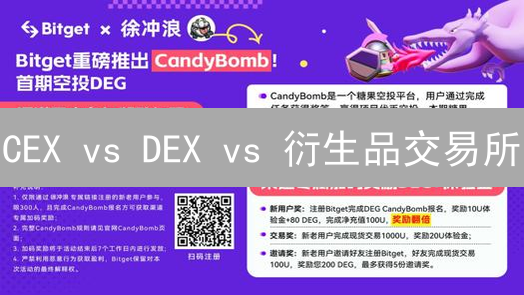 CEX vs DEX vs 衍生品交易所：哪个平台更适合你？【深度对比】