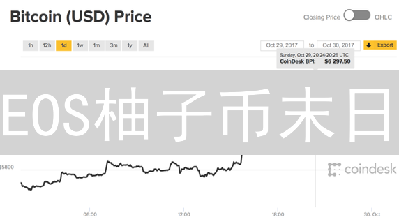 EOS柚子币末日？5分钟看懂它能否绝地反击！