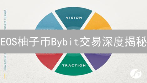 EOS柚子币Bybit交易深度揭秘：抓住财富机遇？