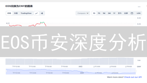 EOS币安深度分析：技术优势、生态潜力与社区活力，掘金新机遇？