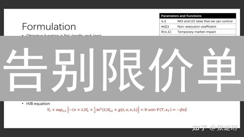告别限价单？Gate交易所大动作，交易者如何应对？