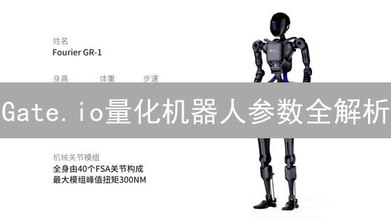 Gate.io量化机器人参数全解析：不看血亏！🔥