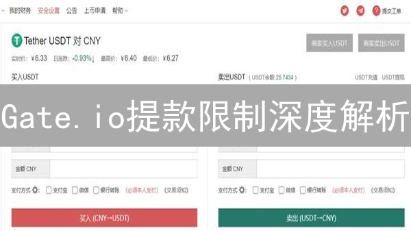 Gate.io提款限制深度解析：避免资产损失的终极指南！