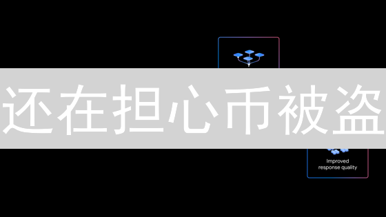还在担心币被盗？Gemini存币服务，安全到家！