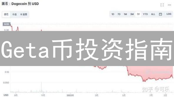 Geta币投资指南：2024年抓住机遇，对比分析，速看！