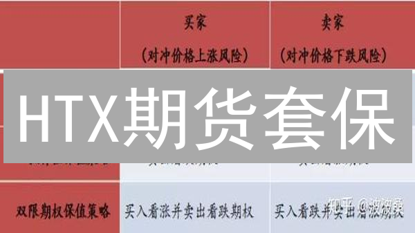 HTX期货套保：加密货币风险对冲与利润锁定策略详解