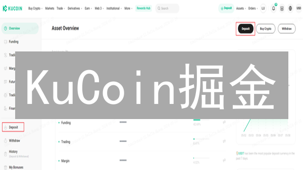KuCoin掘金：新手到专家加密货币投资组合搭建指南！