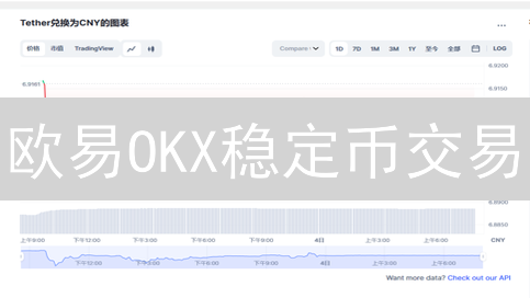 欧易OKX稳定币交易：现在购买哪种稳定币？如何操作？新手指南！