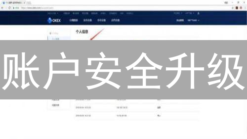 账户安全升级：OKX欧易防盗指南，让加密资产固若金汤！