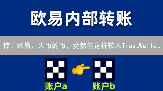 惊！欧易、火币的币，竟然能这样转入TrustWallet？99%的人都不知道！