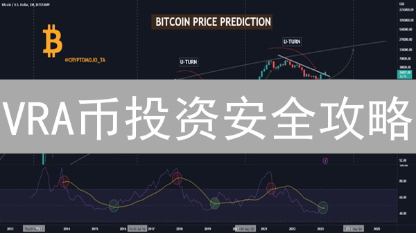 VRA币投资安全攻略：新手避坑指南！