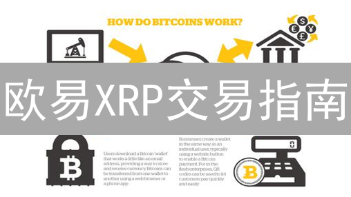 欧易XRP交易指南：现货、杠杆、合约全攻略？