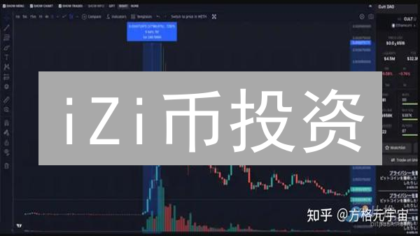 iZi币投资：DeFi生态、流动性挖矿与DEX聚合器深度解析